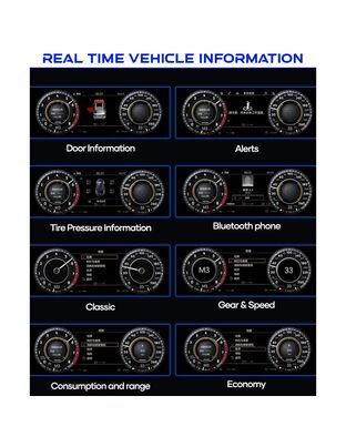 DIGITAL IQ ASC 761_DC (12.3") DIGITAL CLUSTER for VW TIGUAN mod. 2017-2021