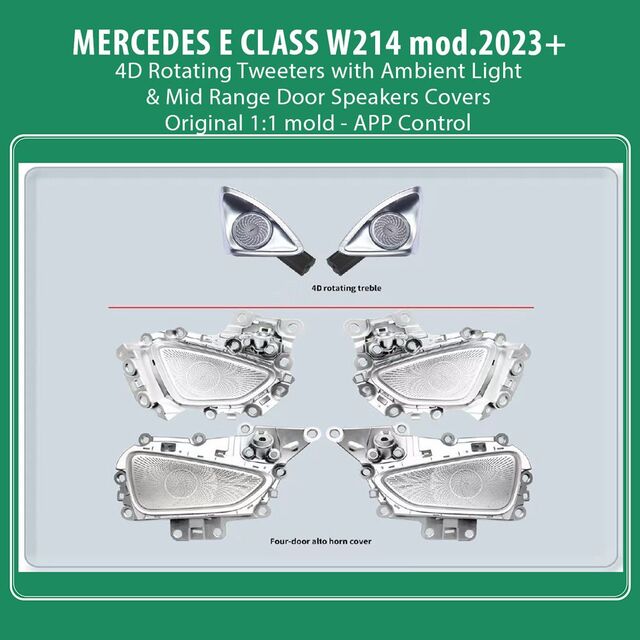 DIQ AMBIENT MERCEDES E (W214) BC12M2 (Digital iQ Speakers Ambient Light Kit MERCEDES E (W214) mod. 2023+)