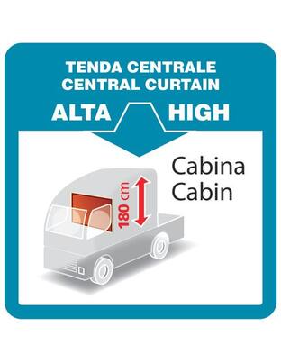 ΣΕΤ ΚΟΥΡΤΙΝΕΣ ΝΤΑΛΙΚΑΣ PRIVILEGE HIGH CENTRAL ΜΠΛΕ 8ΤΕΜ.
