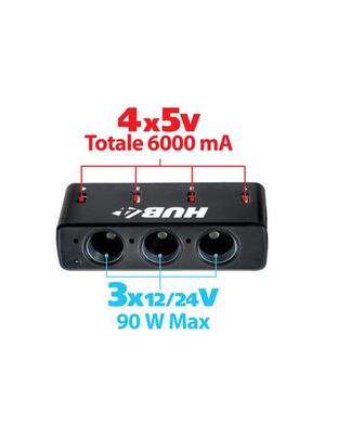 Αντάπτορας Αναπτήρα Τριπλός με 4 USB 12/24V με καλώδιο 85cm