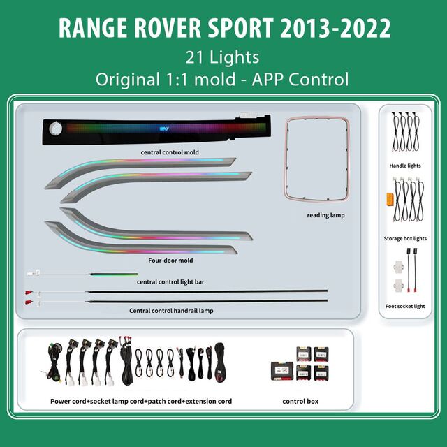 DIQ AMBIENT RANGE ROVER SPORT (L494) TRIM mod. 2013-2022  (Digital iQ Ambient Light for LAND ROVER RANGE ROVER SPORT L494 mod. 2013-2021 with 21 Lights)