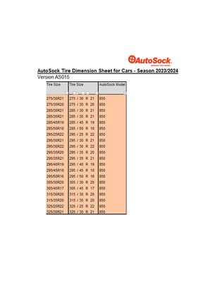 Autosock - ΑΝΤΙΟΛΙΣΘΗΤΙΚΟ ΠΑΝΙ ΧΙΟΝΙΟΥ AUTOSOCK 850 HIGH PERFORMANCE EDITION - 2 ΤΕΜ. (L.AS850)
