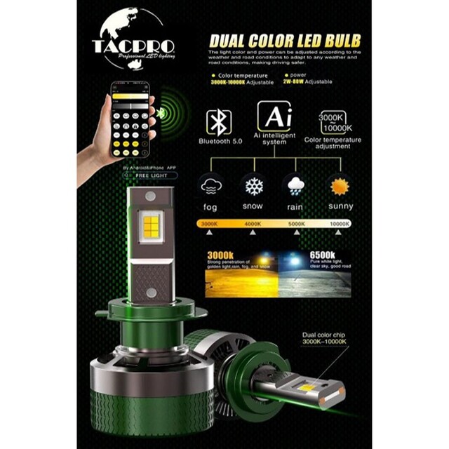TACPRO ΔΙΧΡΩΜΗ LED ΛΑΜΠΑ ΑΥΤΟΚΙΝΗΤΟΥ H4 ΜΕ BLUETOOTH & ΡΥΘΜΙΖΟΜΕΝΗ ΘΕΡΜΟΚΡΑΣΙΑ ΦΩΤΟΣ (3000K–10000K) WMG-04915