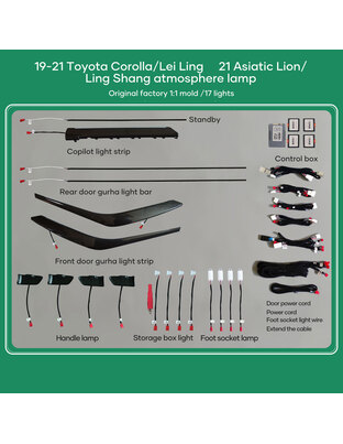 DIQ AMBIENT TOYOTA COROLLA (E210) mod. 2019-2023 (Digital iQ Ambient Light for TOYOTA COROLLA mod. 2019> with 17 Lights)
