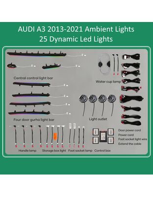 DIQ AMBIENT AUDI A3 (8V) DYN Dragon Scale Style (Digital iQ Dynamic Ambient Light Audi A3 mod. 2013-2021, 25 Lights with Airvent)
