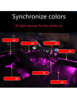 DIQ AMBIENT AUDI A3 (8V) DYN Dragon Scale Style (Digital iQ Dynamic Ambient Light Audi A3 mod. 2013-2021, 25 Lights with Airvent)