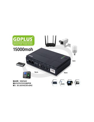 ΠΟΛΥΛΕΙΤΟΥΡΓΙΚΟ POWER BANK 18W/15.000mAh GD-03802