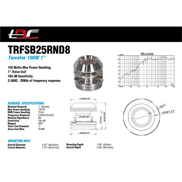 TRF SB25RND 8