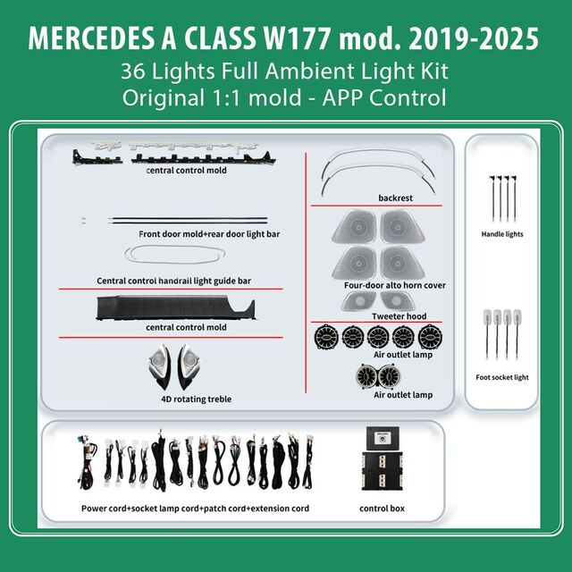 DIQ AMBIENT MERCEDES A BC14M7  (Digital iQ Ambient Light Kit for MERCEDES A CLASS W177 mod. 2019-2025 36 Lights Full Kit)