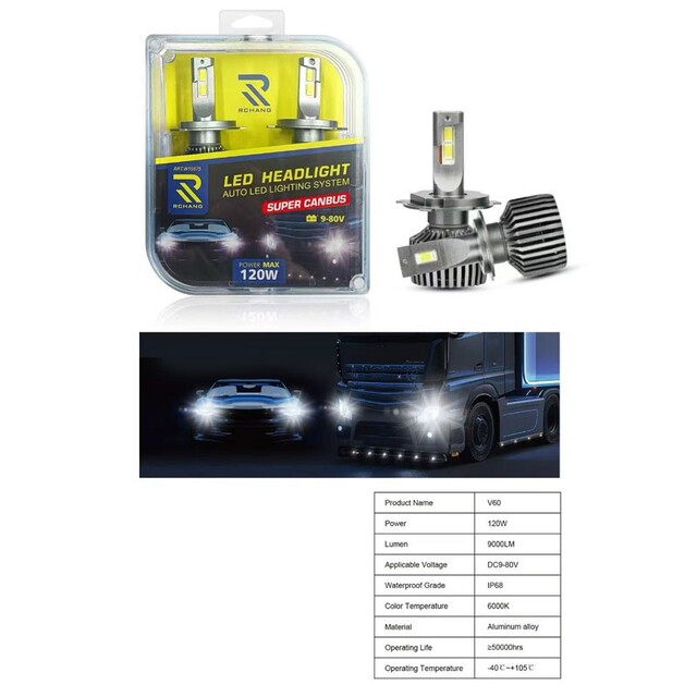 RCHANG LED CANBUS ΛΑΜΠΕΣ ΑΥΤΟΚΙΝΗΤΟΥ H7 60W W15875-1