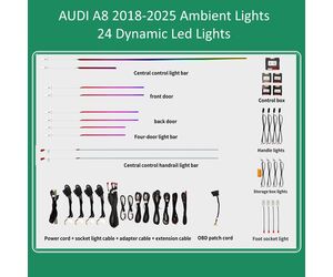 DIQ AMBIENT AUDI A8 (4N) DYN (Digital iQ Ambient Light for Audi A8 mod. 2018-2025 with 24 Dynamic Lights)