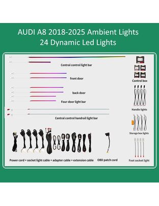 DIQ AMBIENT AUDI A8 (4N) DYN (Digital iQ Ambient Light for Audi A8 mod. 2018-2025 with 24 Dynamic Lights)