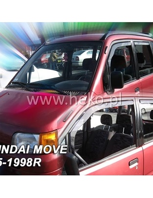 ΑΝΕΜΟΘΡΑΥΣΤΕΣ ΓΙΑ DAIHATSU MOVE 5D 1995-1998 ΖΕΥΓΑΡΙ ΑΠΟ ΕΥΚΑΜΠΤΟ ΦΙΜΕ ΠΛΑΣΤΙΚΟ HEKO - 2 ΤΕΜ.