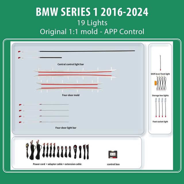 DIQ AMBIENT BMW S.1 (F40) TRIM (Digital iQ Ambient Light for BMW Series 1 mod. 2016-2024 with 19 Lights)