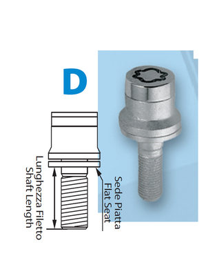 ΜΠΟΥΛΟΝΙΑ ΑΣΦΑΛΕΙΑΣ 12x1,25 34,5mm (17) ΙΣΙΑ D010