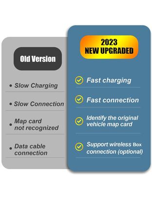 DIGITAL IQ MZ U01 CPA (WIRED CARPLAY / ANDROID AUTO for Upgrade for MAZDA mod. 2016-2021)
