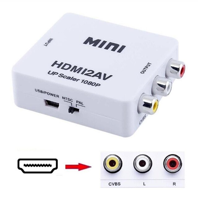 MINI ΜΕΤΑΤΡΟΠΕΑΣ VIDEO CONVERTER AV2HDMI 1080p TY-05001