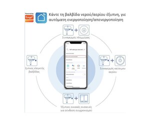 ΕΞΥΠΝΗ ΒΑ΄ΛΒΙΔΑ ΝΕΡΟΥ/ΑΕΡΙΟΥ ASB-07013