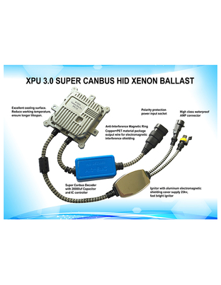 SLIM BALLAST CAN-BUS 12V 35-50W ΓΙΑ KIT XENON 1ΤΕΜ.
