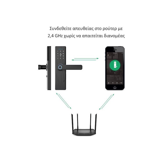 ΈΞΥΠΝΗ ΚΛΕΙΔΑΡΙΑ ΠΟΡΤΑΣ WiFi ΜΕ ΔΑΚΤΥΛΙΚΟ ΑΠΟΤΥΠΩΜΑ  ASB-07004