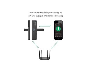 ΈΞΥΠΝΗ ΚΛΕΙΔΑΡΙΑ ΠΟΡΤΑΣ WiFi ΜΕ ΔΑΚΤΥΛΙΚΟ ΑΠΟΤΥΠΩΜΑ  ASB-07004