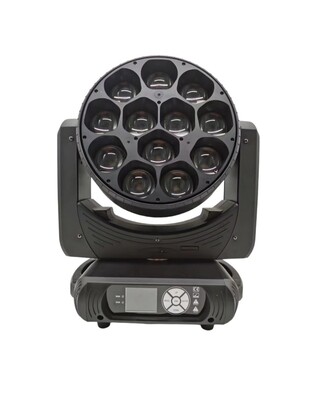 ΡΟΜΠΟΤΙΚΗ ΚΕΦΑΛΗ WASH ZOOM KY-1046